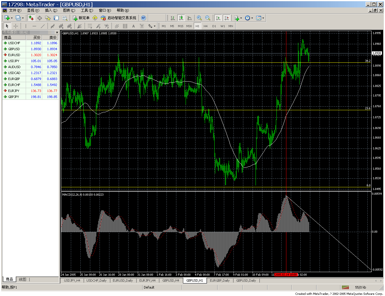 gbpusd,h1.gif