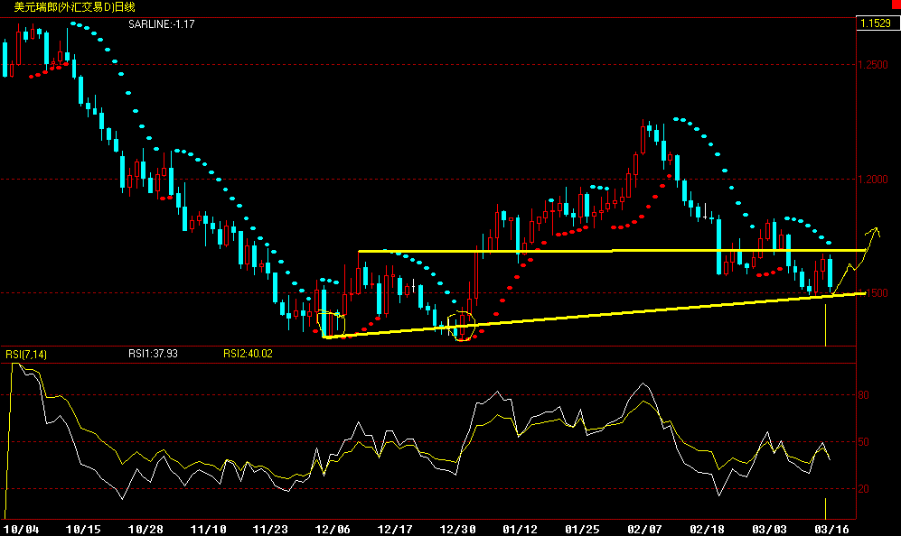 CHF.gif