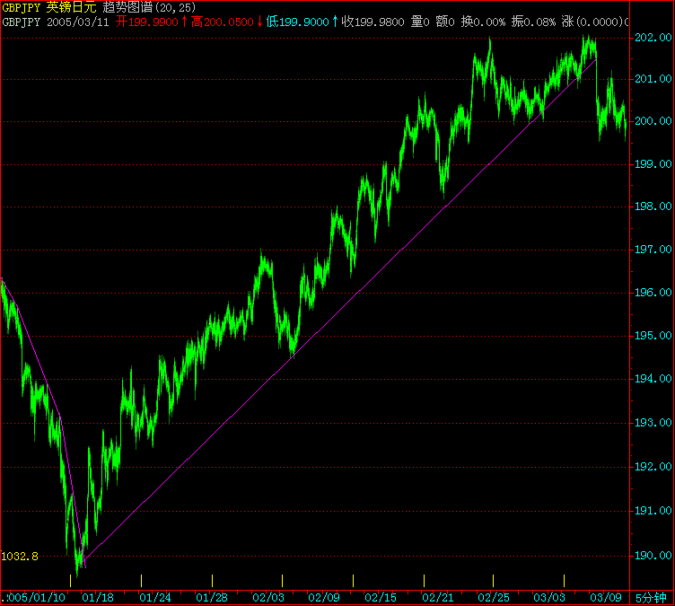 GBPJPY_1.gif