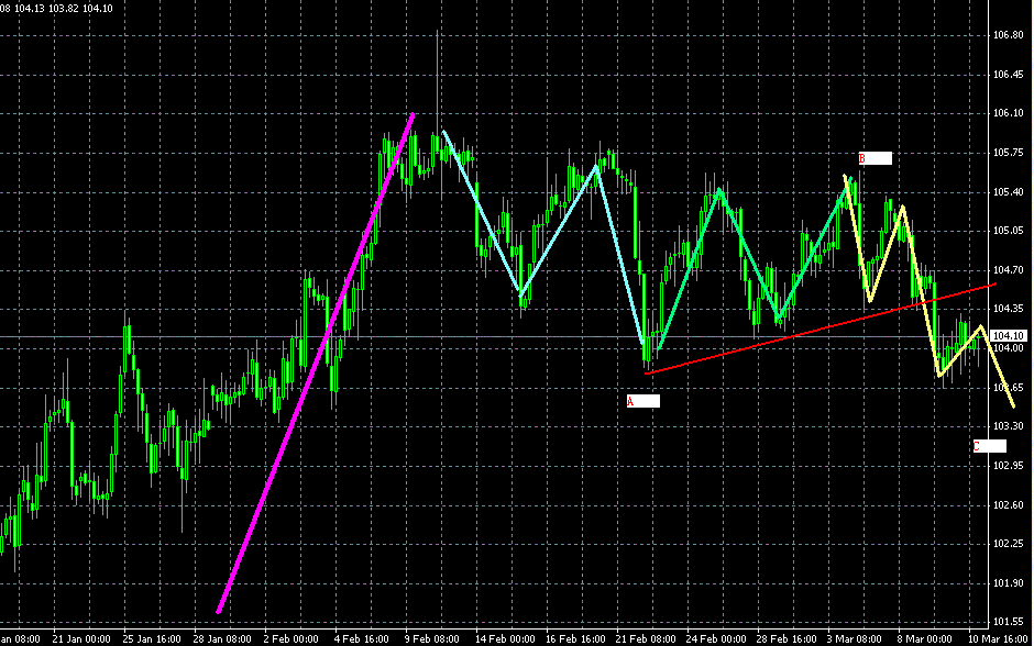 JPY4.GIF