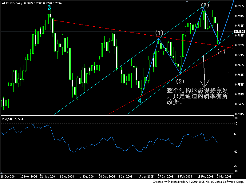 aud(d)2.gif