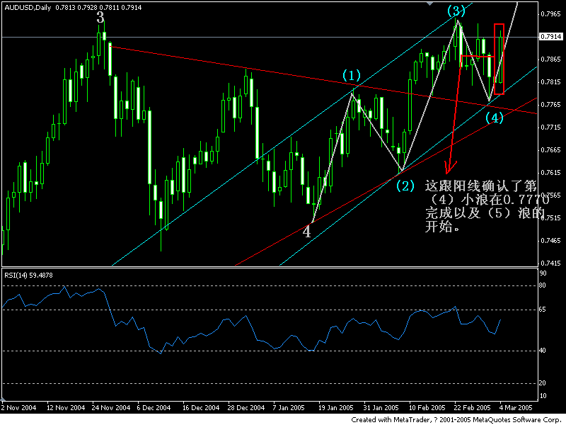 aud(d)3.gif