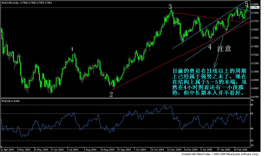 aud(d)4.gif