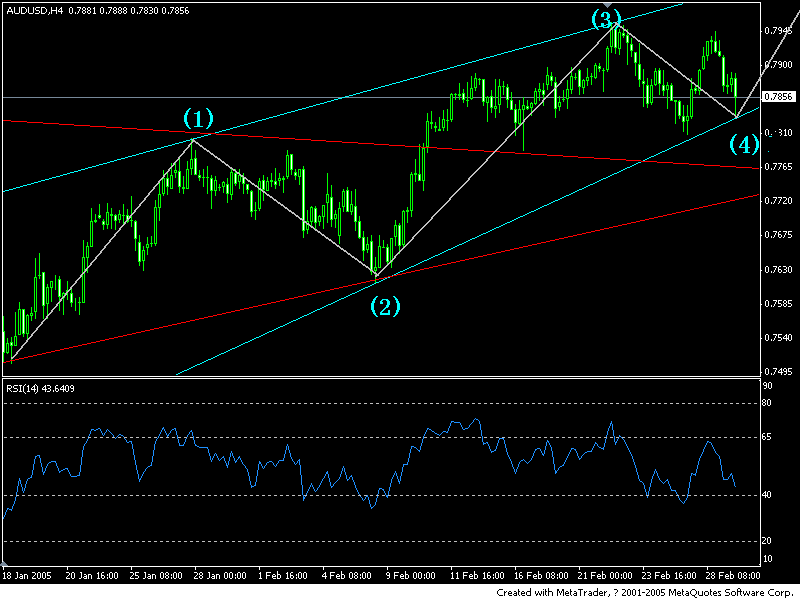 aud(h4)2.gif