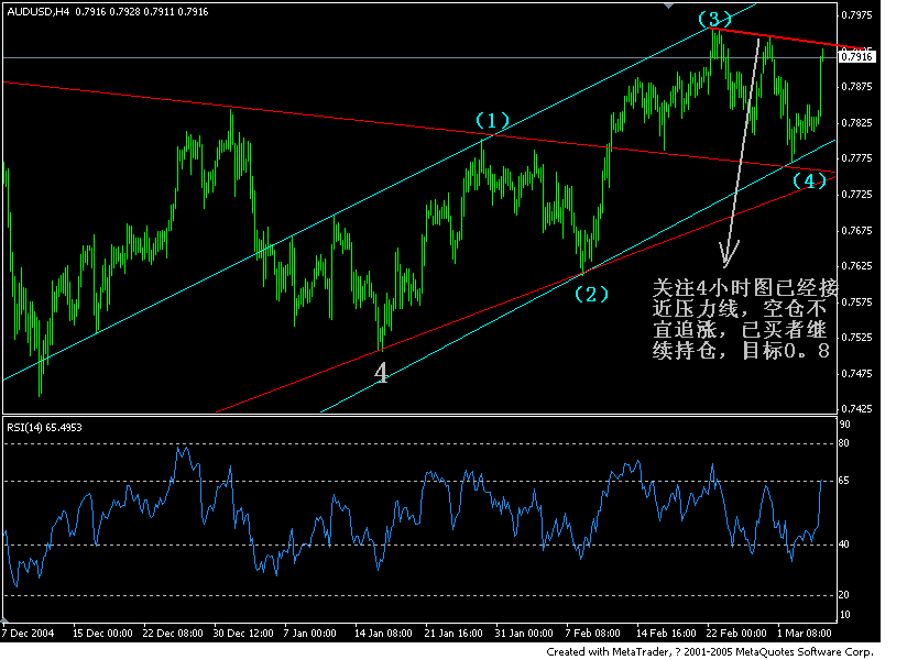 aud(h4)3.gif