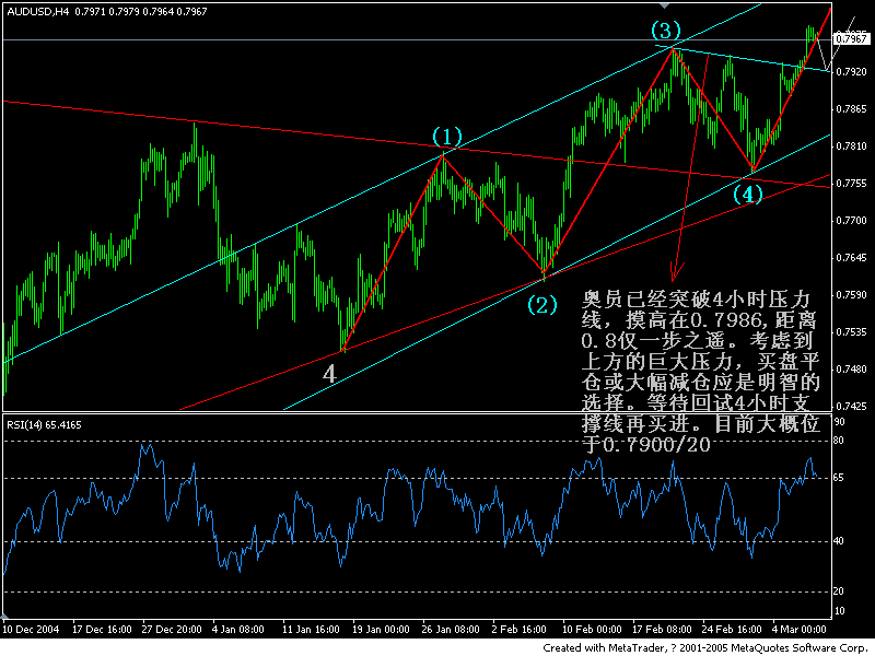 aud(h4)4.gif