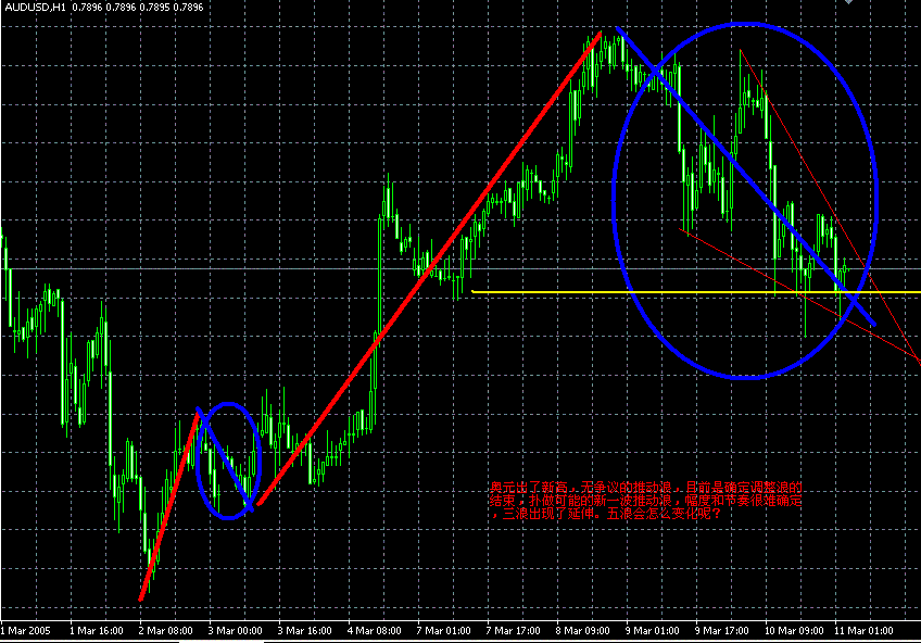 aud.GIF