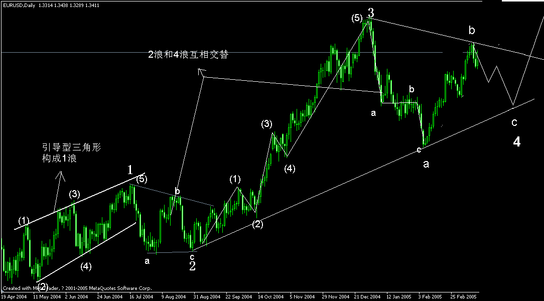 eur(d)1.GIF