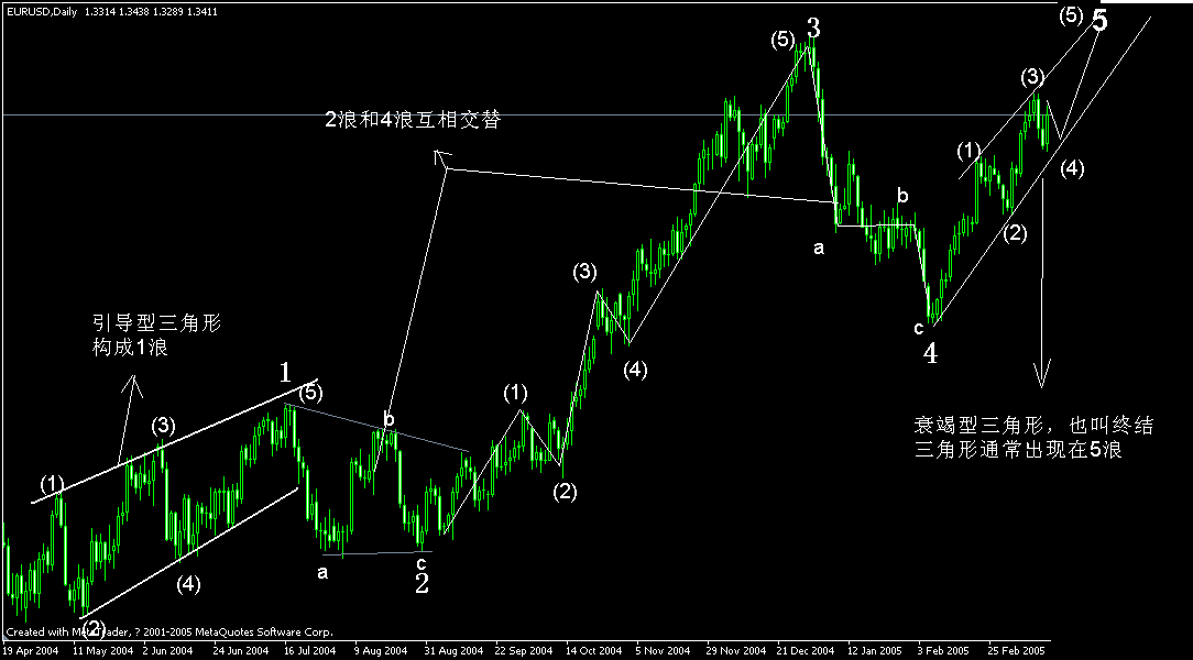 eur(d).gif