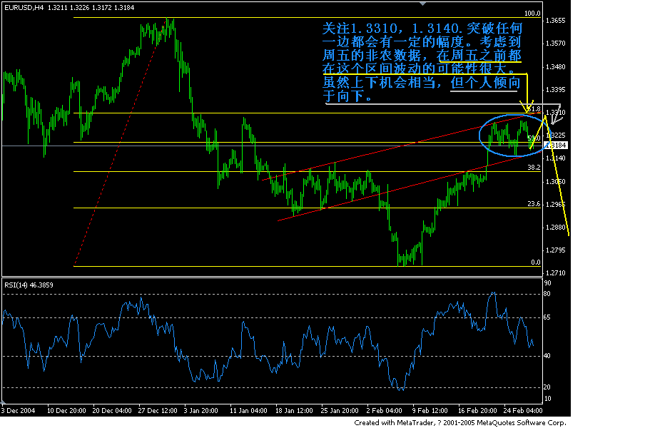 eur(h4)1.gif