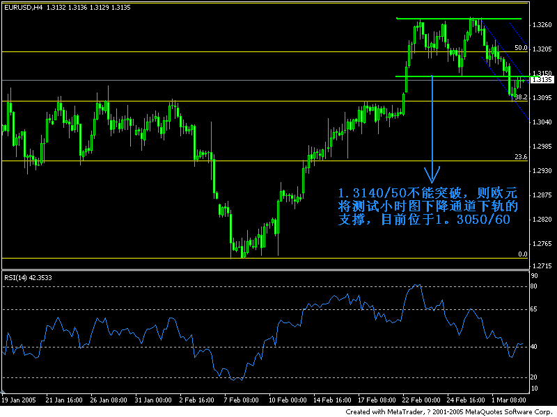 eur(h4)2.gif