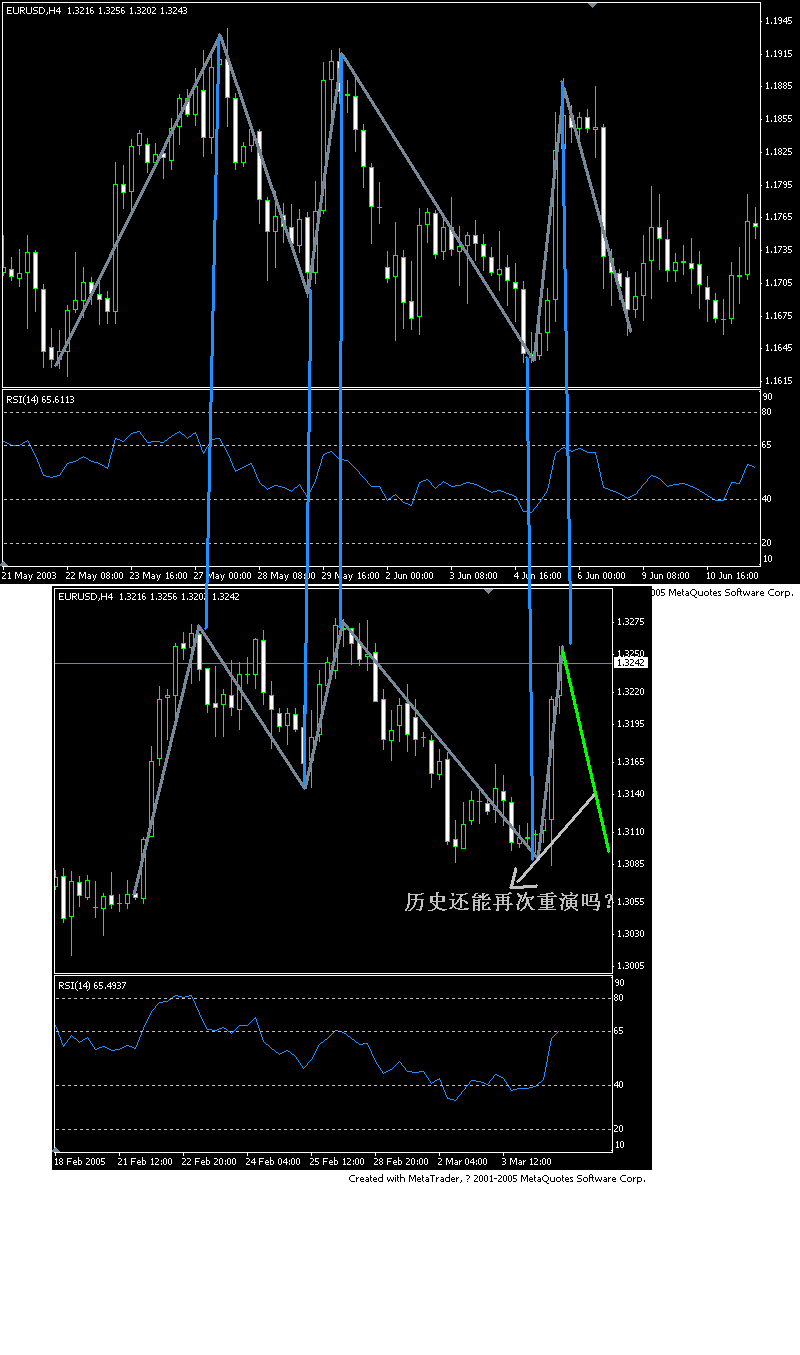 eur(h4)3.gif