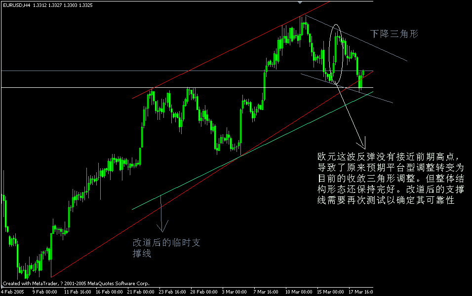 eur(h4)6.gif