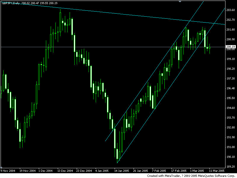 gbpjpy(d).gif