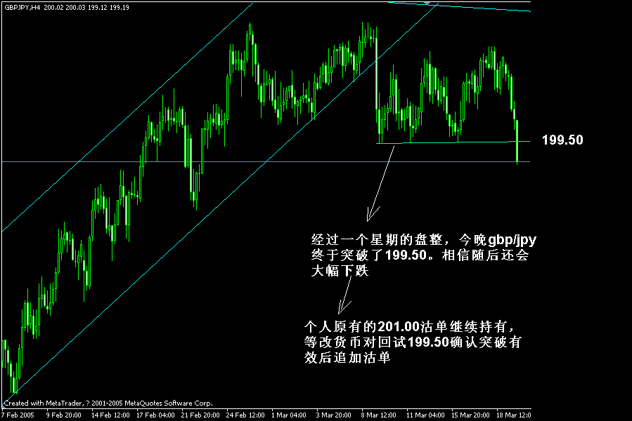 gbpjpy(h4)3.gif