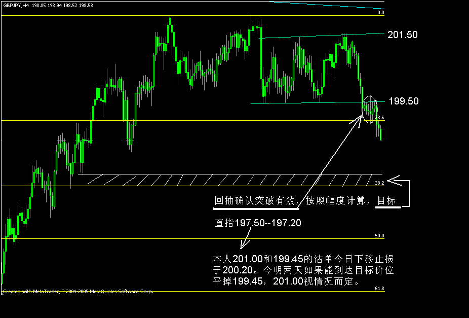 gbpjpy(h4)4.gif