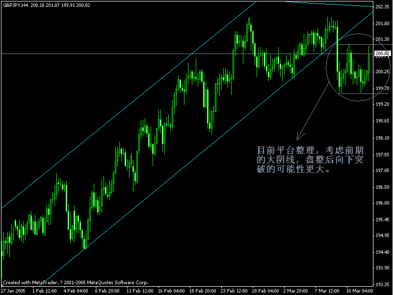 gbpjpy(h4).gif