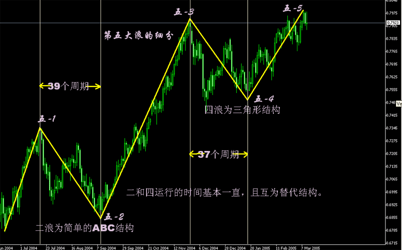 未标题-2.gif