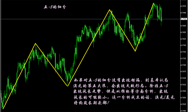 未标题-3.gif
