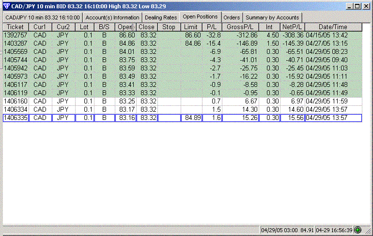 CADJPY.GIF