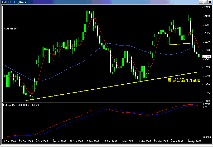 chf042123.gif