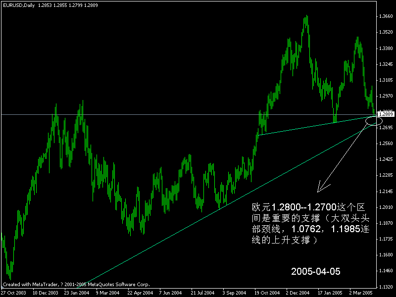 eur(d)2.gif