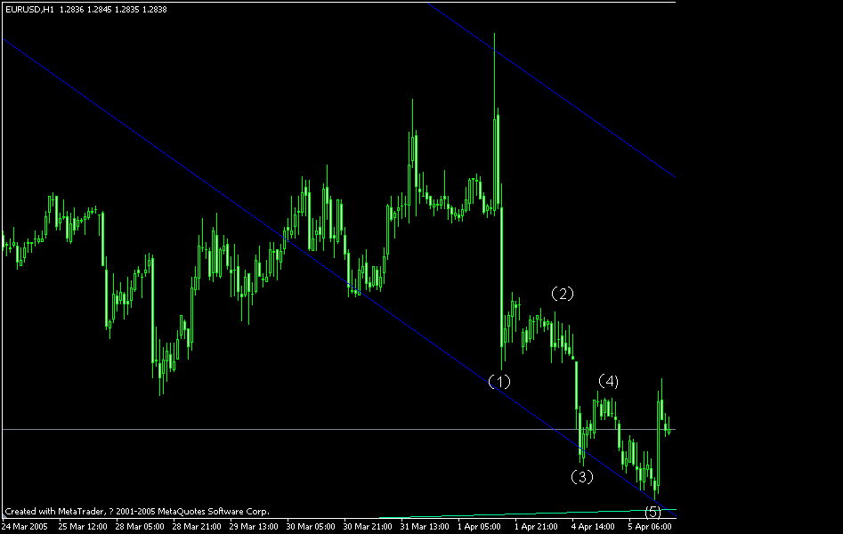 eur(h1)1.gif