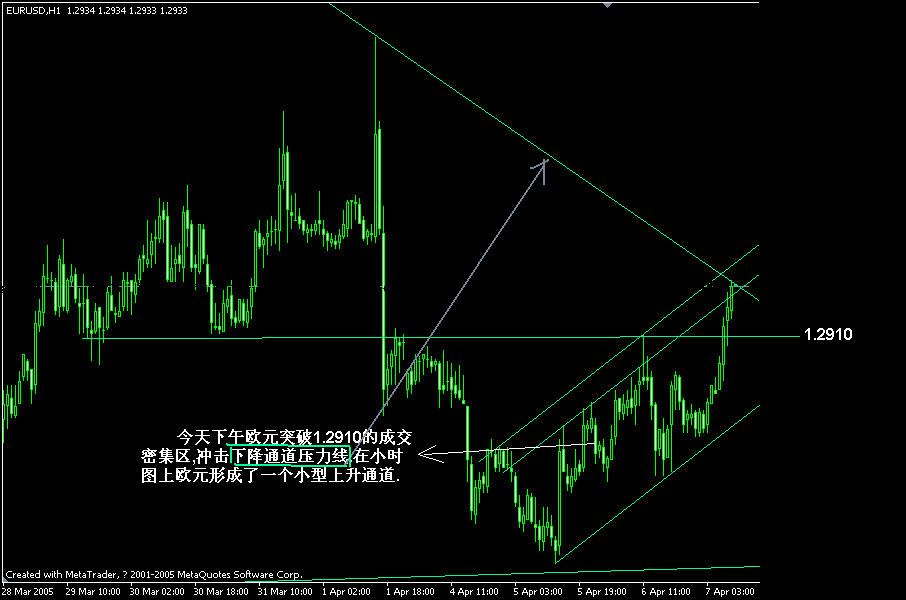 eur(h1)2.gif