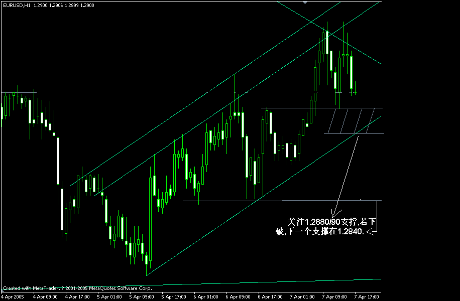 eur(h1)3.gif