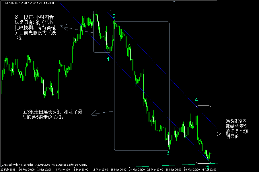 eur(h4)7.gif