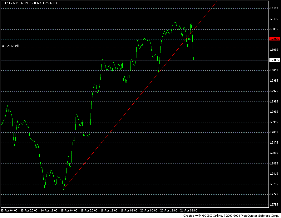 eur2.GIF