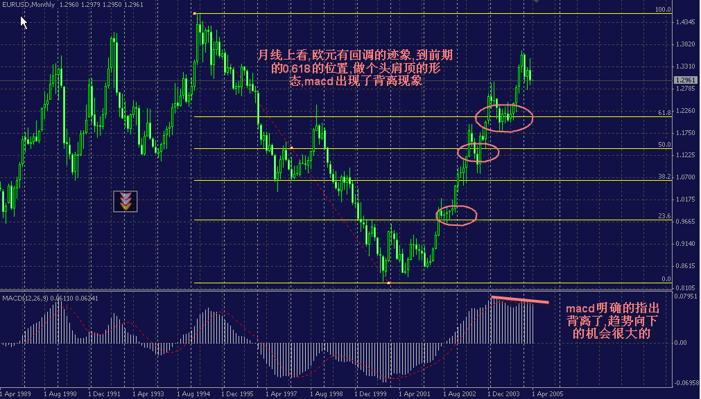 eur_m.gif