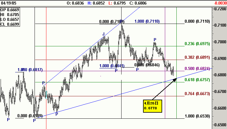 eurgbp.gif