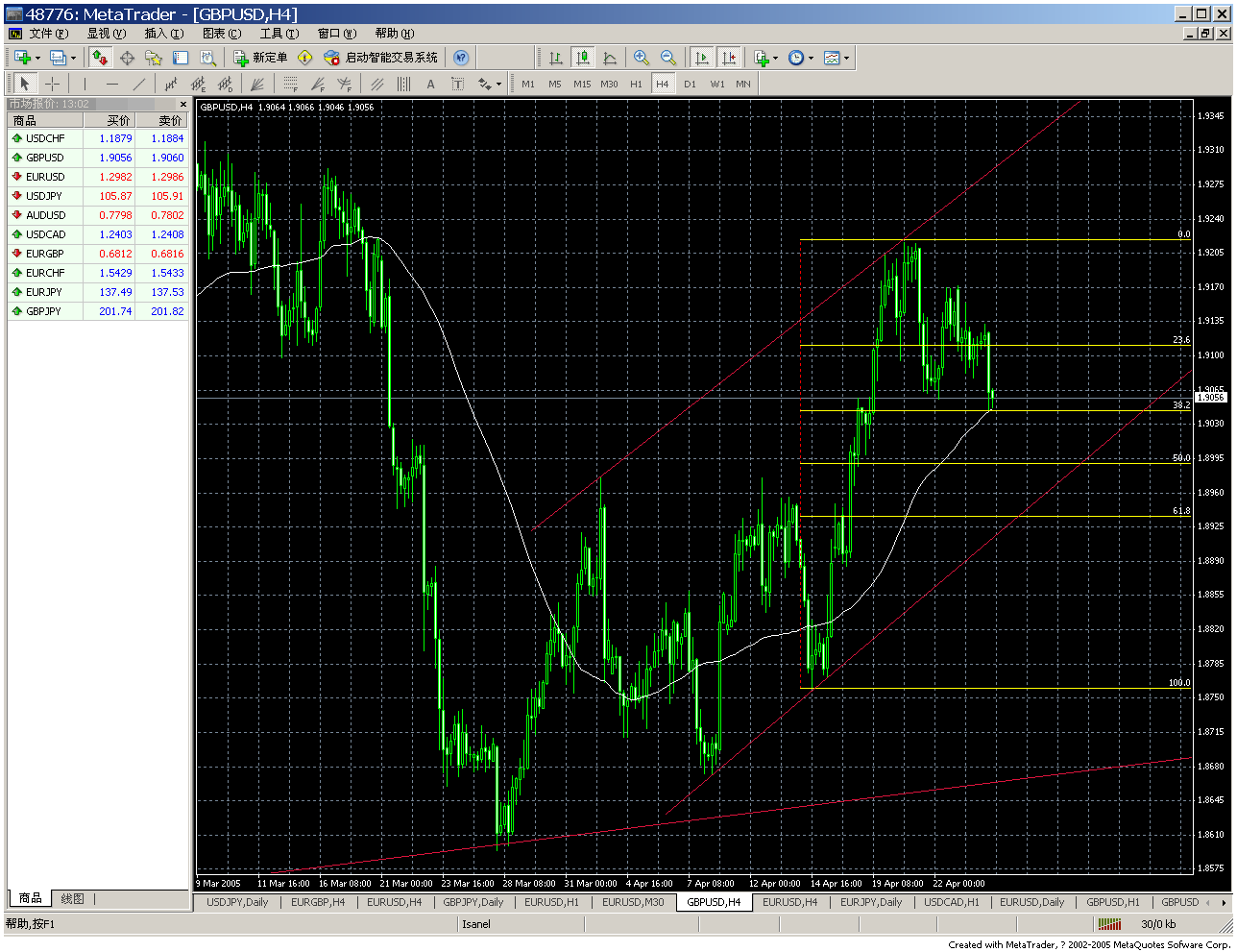 gbpusd,h4.gif