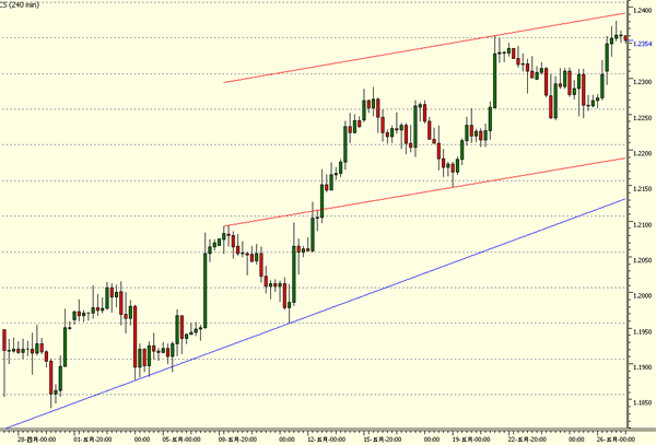 0527chf.gif