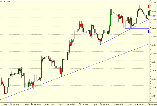 0530chf.gif