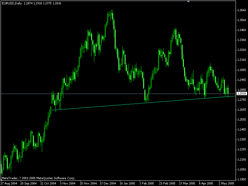 eur(d)3.gif