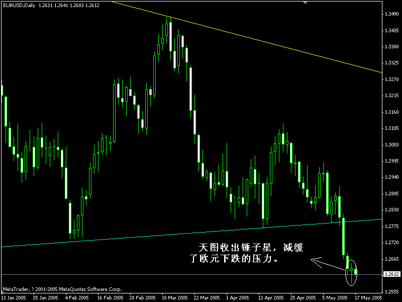 eur(d)4.gif