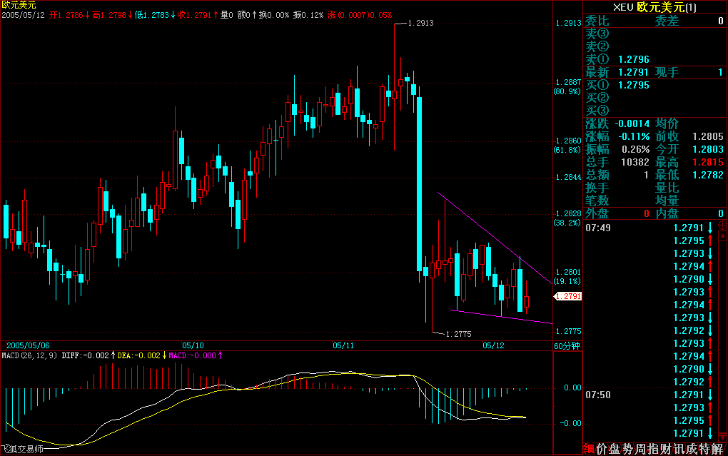 eur(h1)4.gif