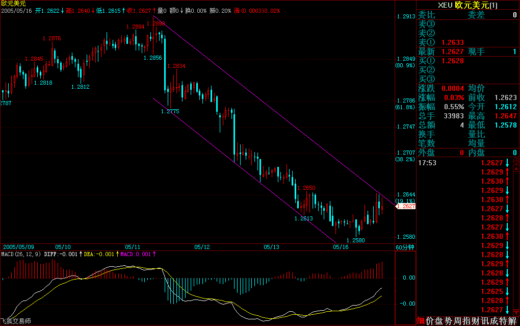 eur(h1)6.gif