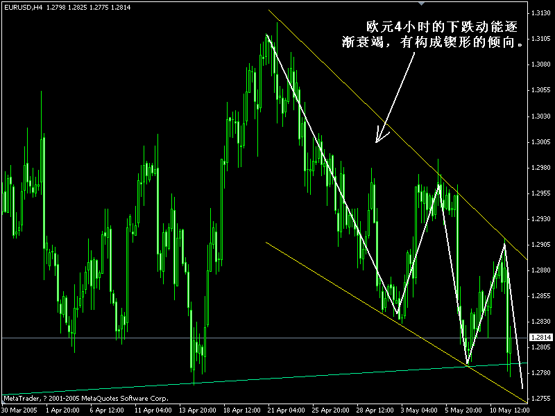 eur(h4)9.gif