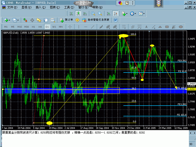 gbp2.gif