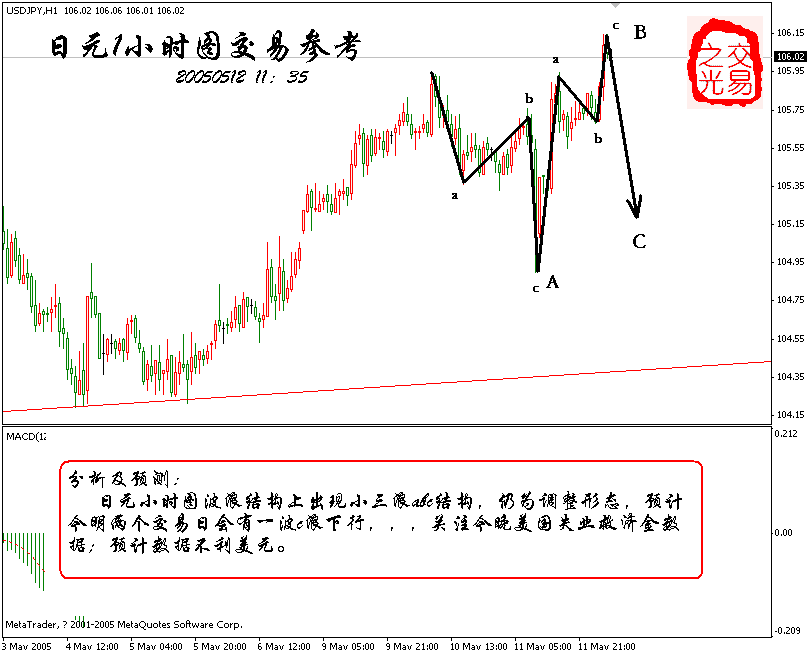 jpy1h200505121135.gif