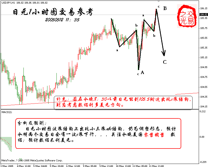 jpy1h200505121135.gif