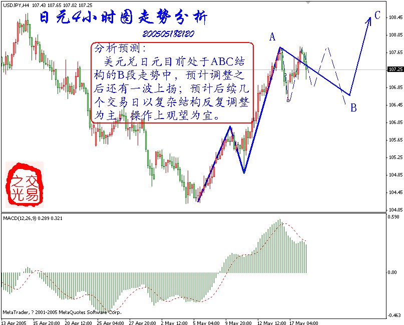 jpy4h200505182120.gif