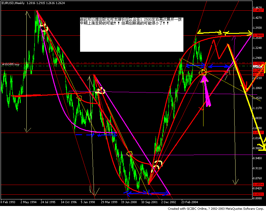 mou98231.GIF