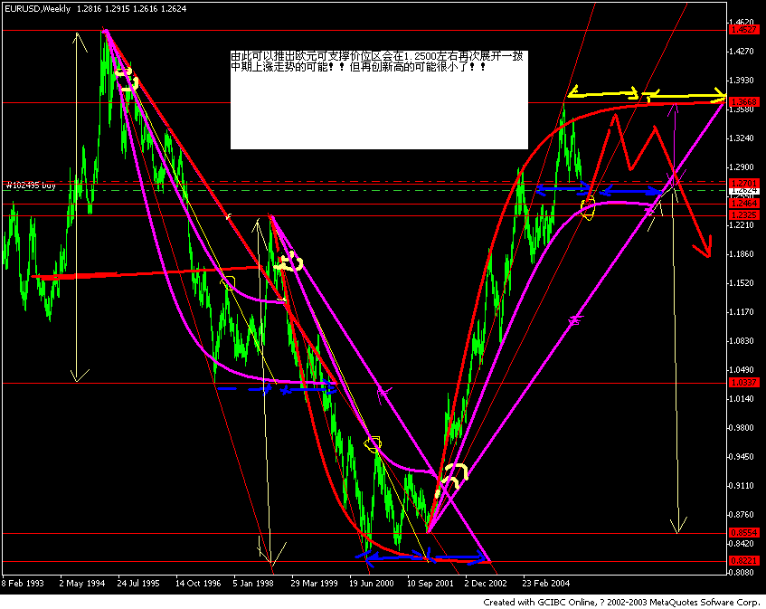 mou982.GIF