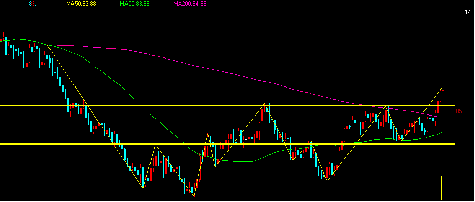 usd1.GIF