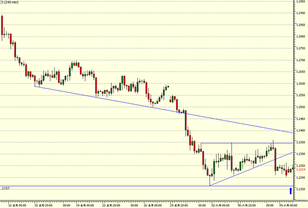 0610eur.gif