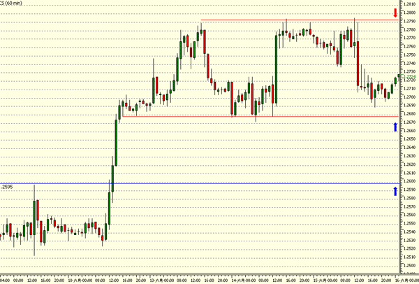 0616chf.gif